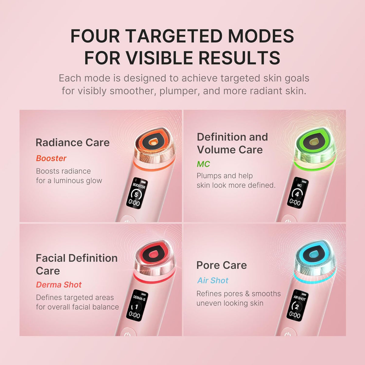 Medicube Age R Booster Pro PINK