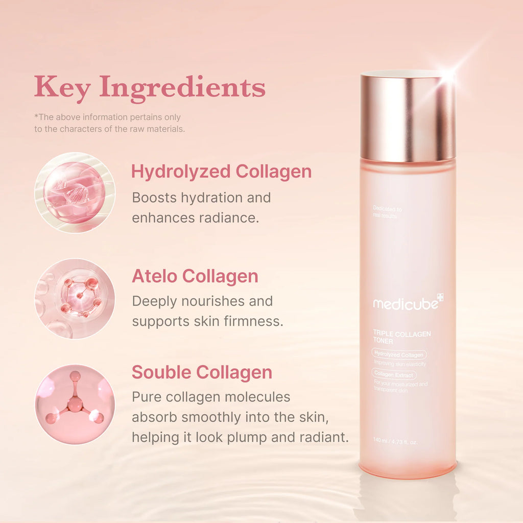 Medicube Triple Collagen