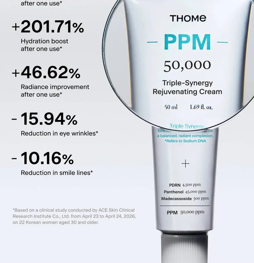 Thome PPM 50,000 Triple Synergy Rejuvenating Cream