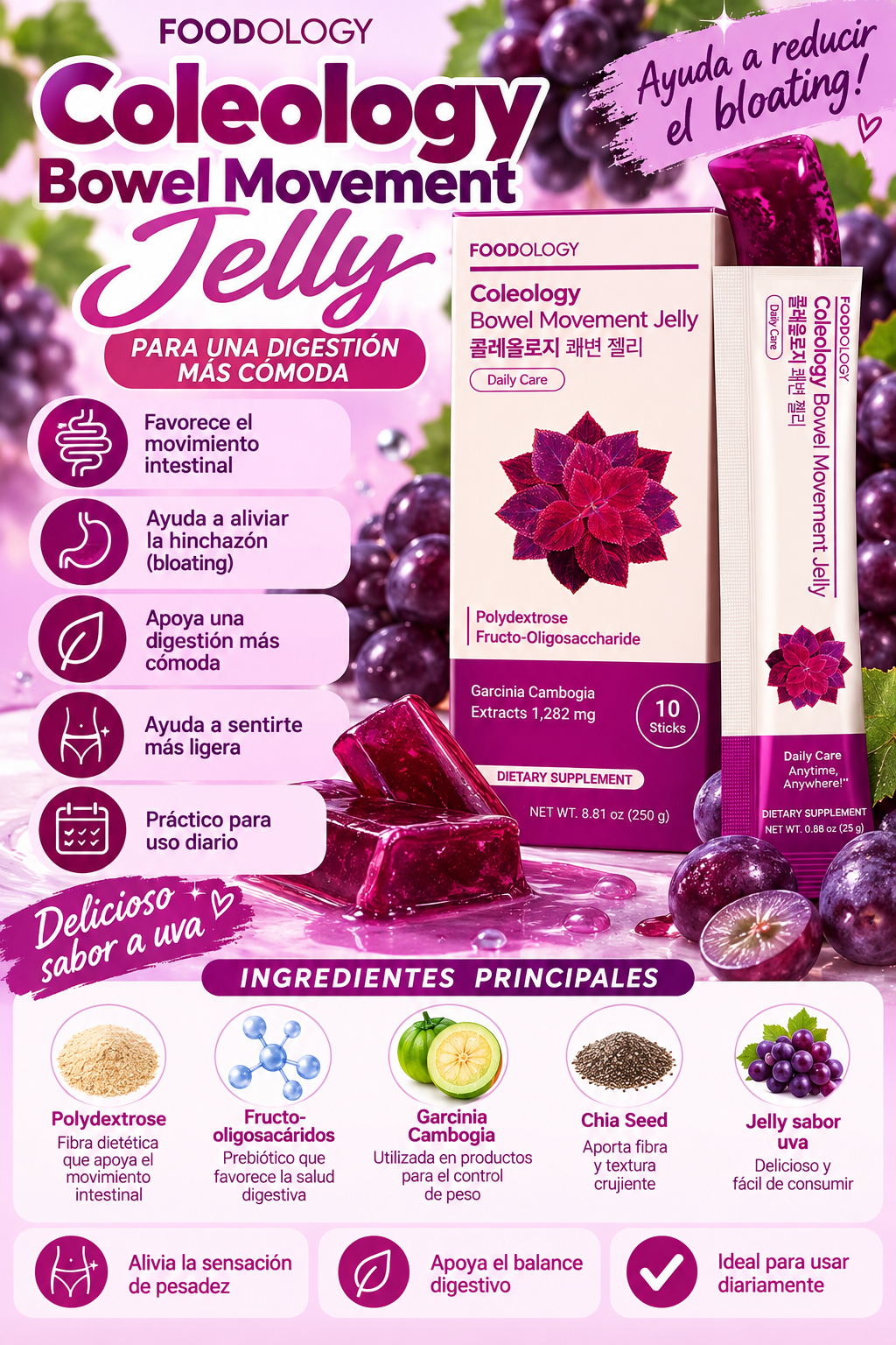 FOODOLOGY Coleology Bowel Movement Jelly