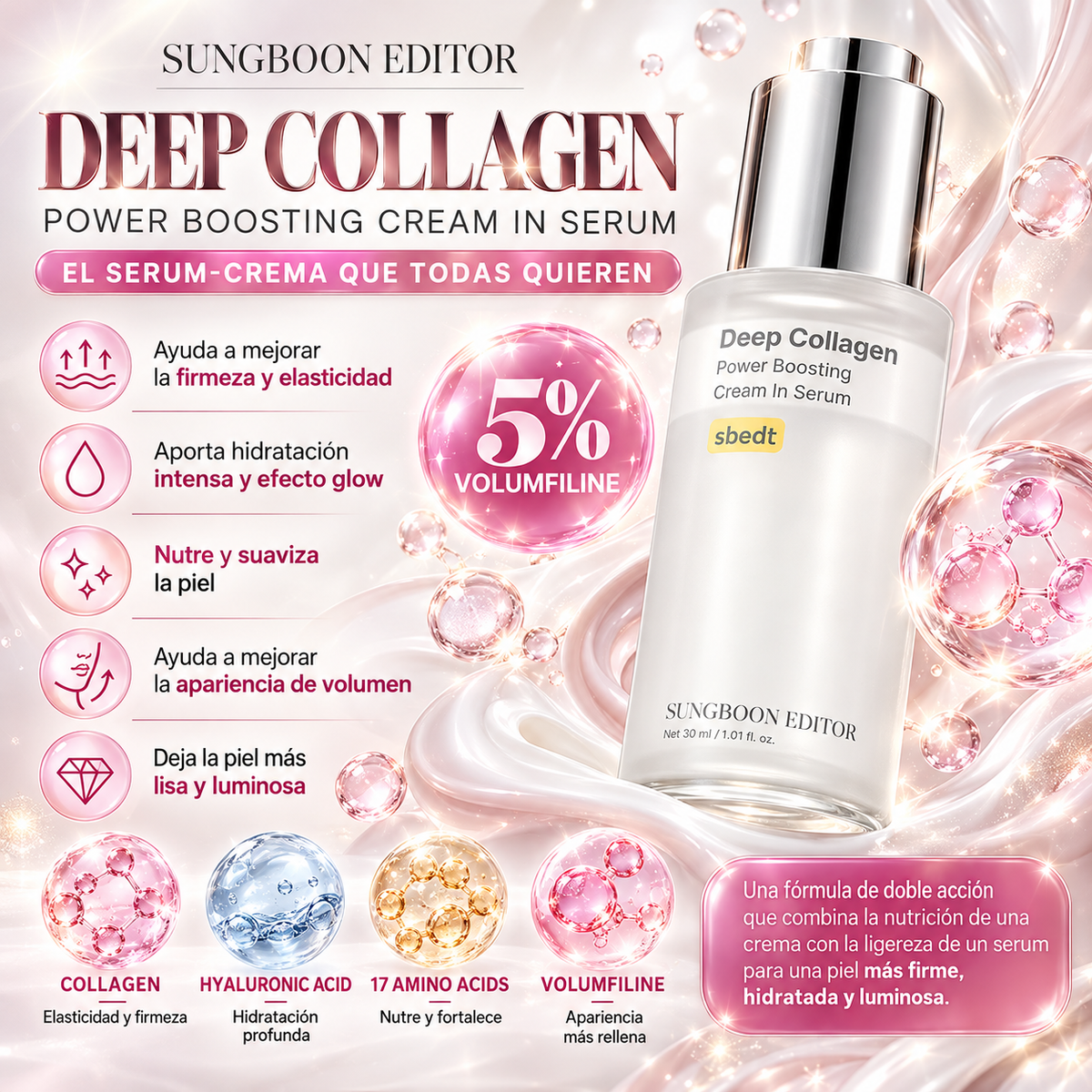 Sungboon Editor Deep Collagen Power Boosting Cream in Serum