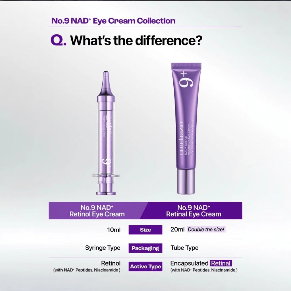 NUMBUZIN Nad Retinal volumetox eye cream