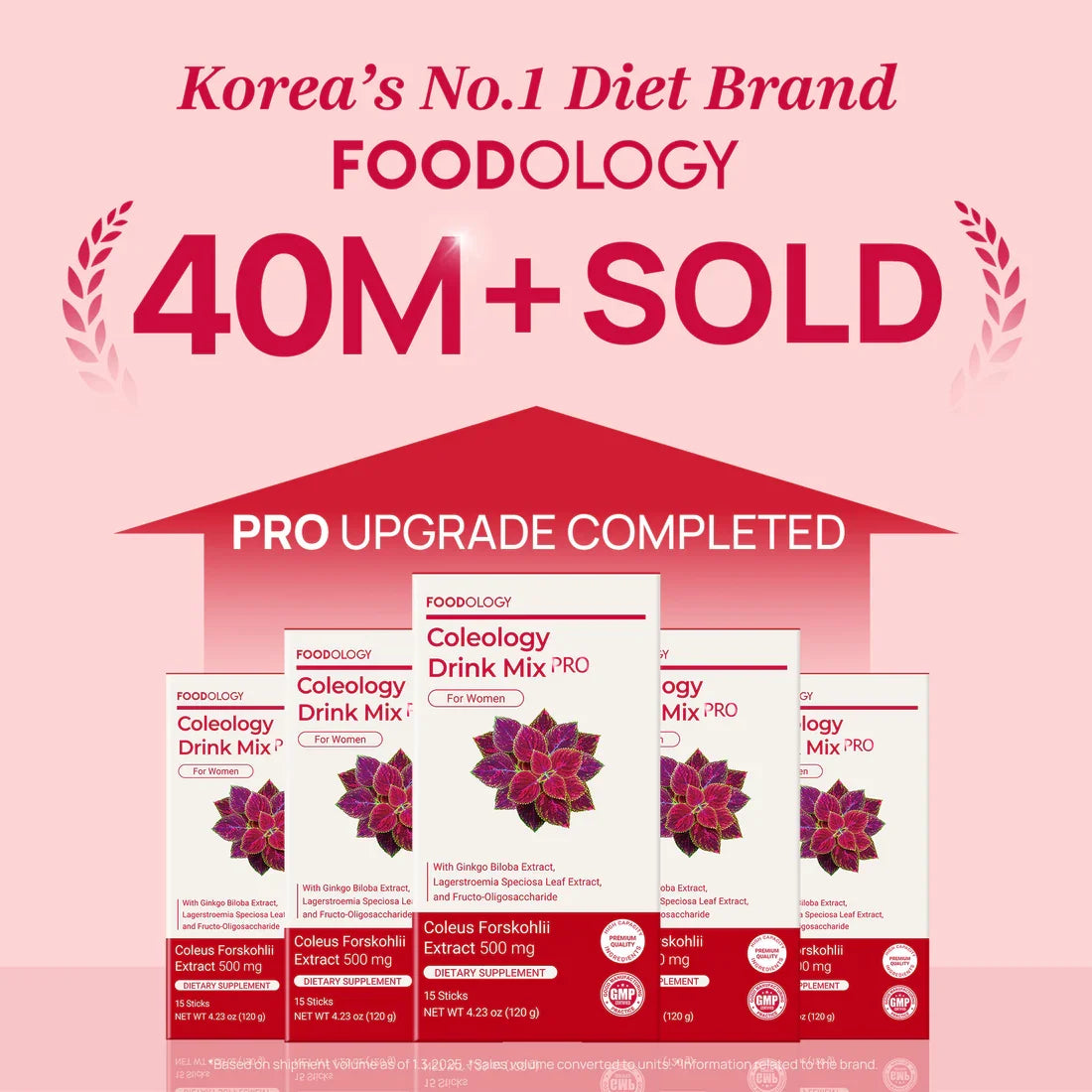 Foodology Coleology Drink Mix(bottle included)