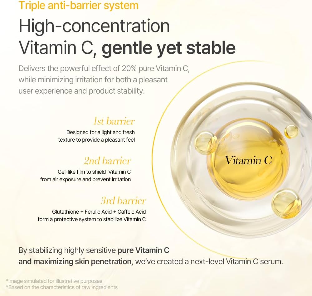 Mixsoon vitamin c 20 serum