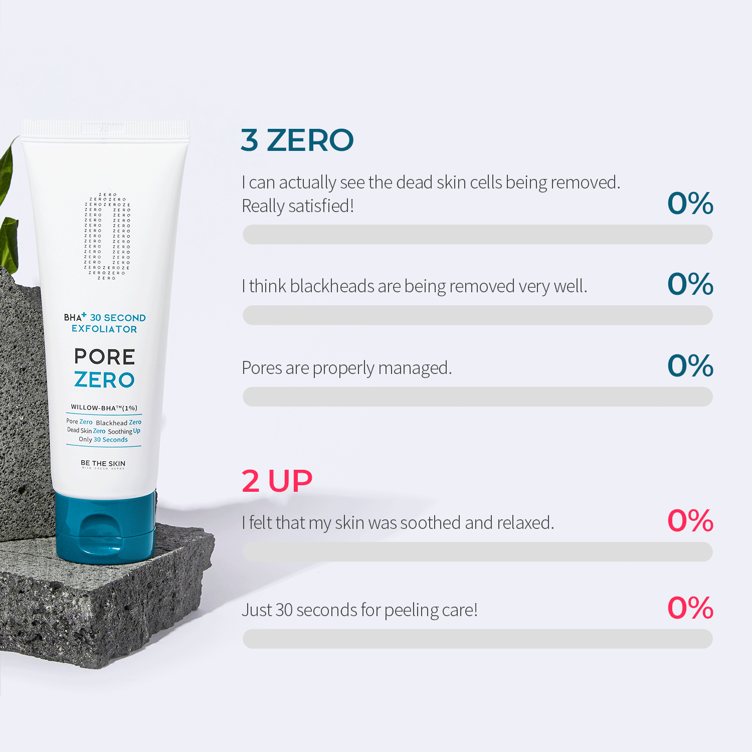 BeTheSkin BHA+ Pore Zero 30 Second Exfoliator 100ml