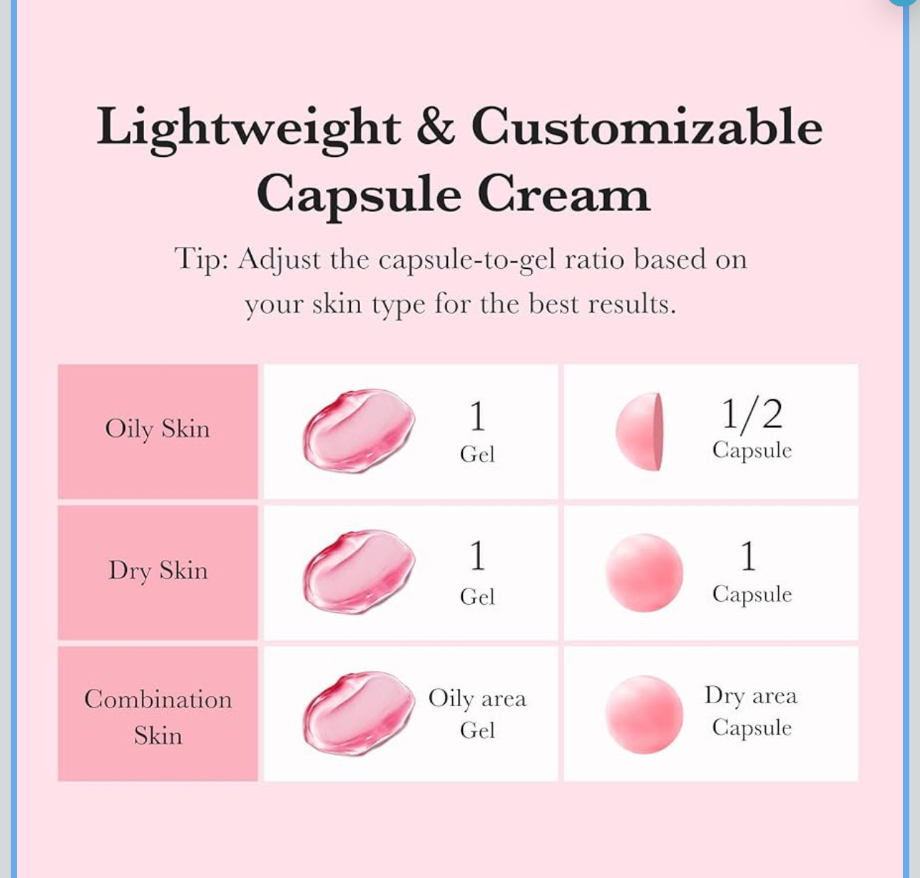 Medicube TXA Niacinamide Capsule Cream 55ml