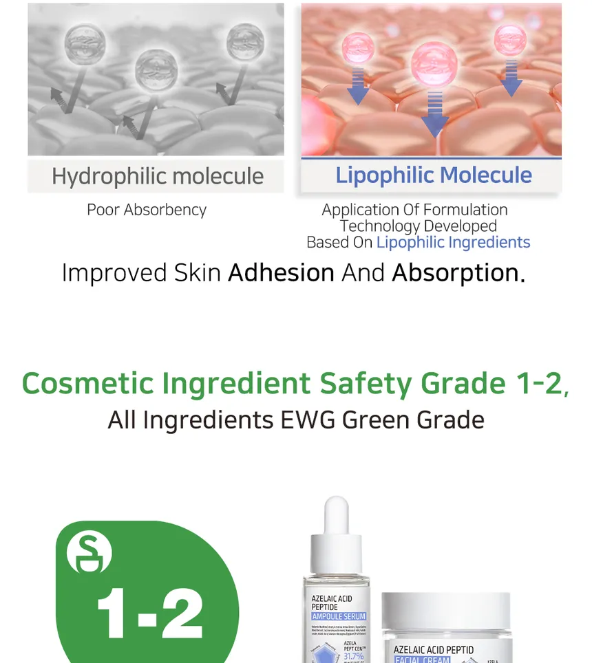 APLB Azelaic Acid Peptide Ampoule Serum – AZELA PEPT CEN™ 31.7%