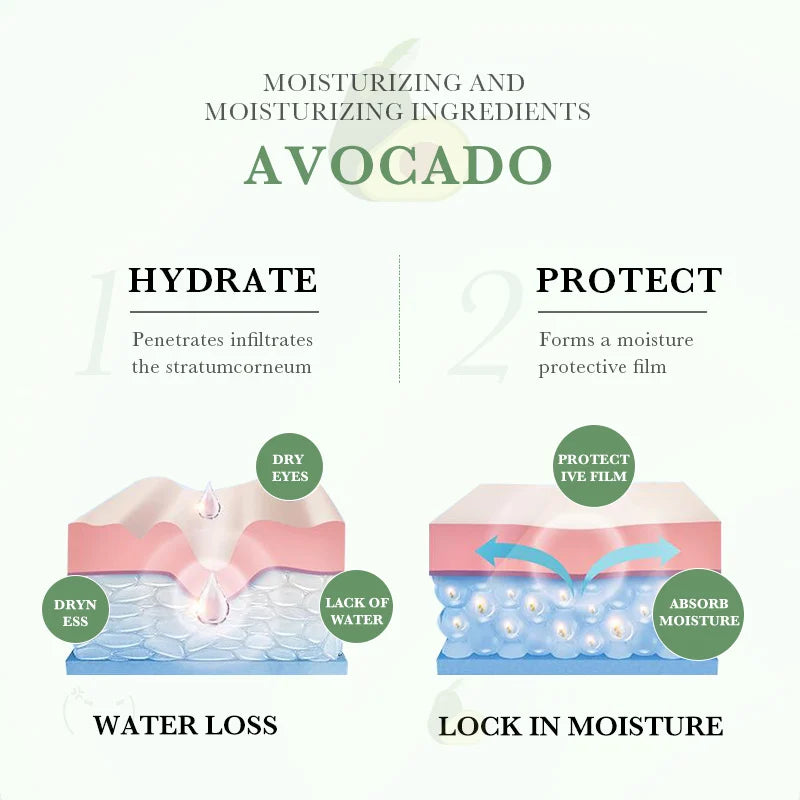 SADOER Avocado Eye Cream